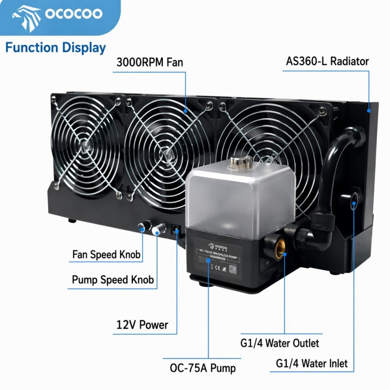Kit de Resfriamento a Água Ext - External Radiator Water Cooling Kit avaliação e preço